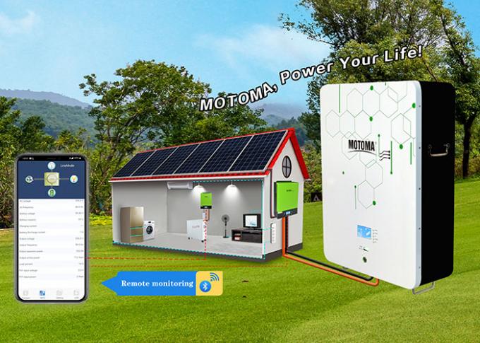 Fast Charging 5kWh 51.2V 100Ah LiFePO4 Battery For Solar System 0