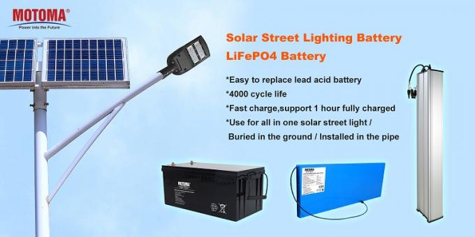 MOTOMA LiFePO4 Battery 24V 24Ah For Solar Street Light 2