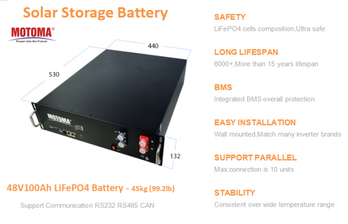MOTOMA 48100 LiFePO4 48V 100Ah Lithium Battery For Solar Energy 0